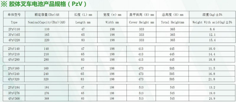long8-龙8(国际)唯一官方网站