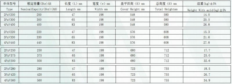 long8-龙8(国际)唯一官方网站