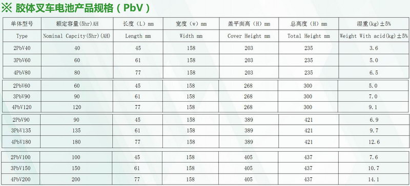 long8-龙8(国际)唯一官方网站