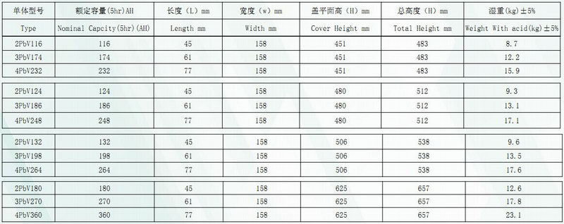 long8-龙8(国际)唯一官方网站