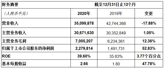 long8-龙8(国际)唯一官方网站