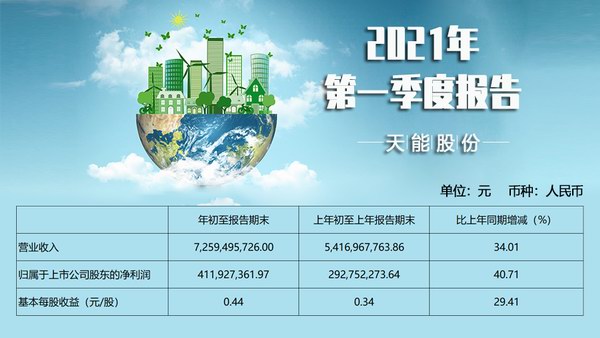 long8-龙8(国际)唯一官方网站