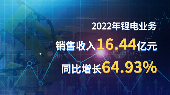long8-龙8(国际)唯一官方网站