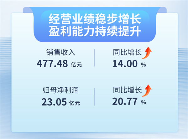 long8-龙8(国际)唯一官方网站