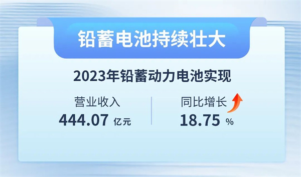 long8-龙8(国际)唯一官方网站